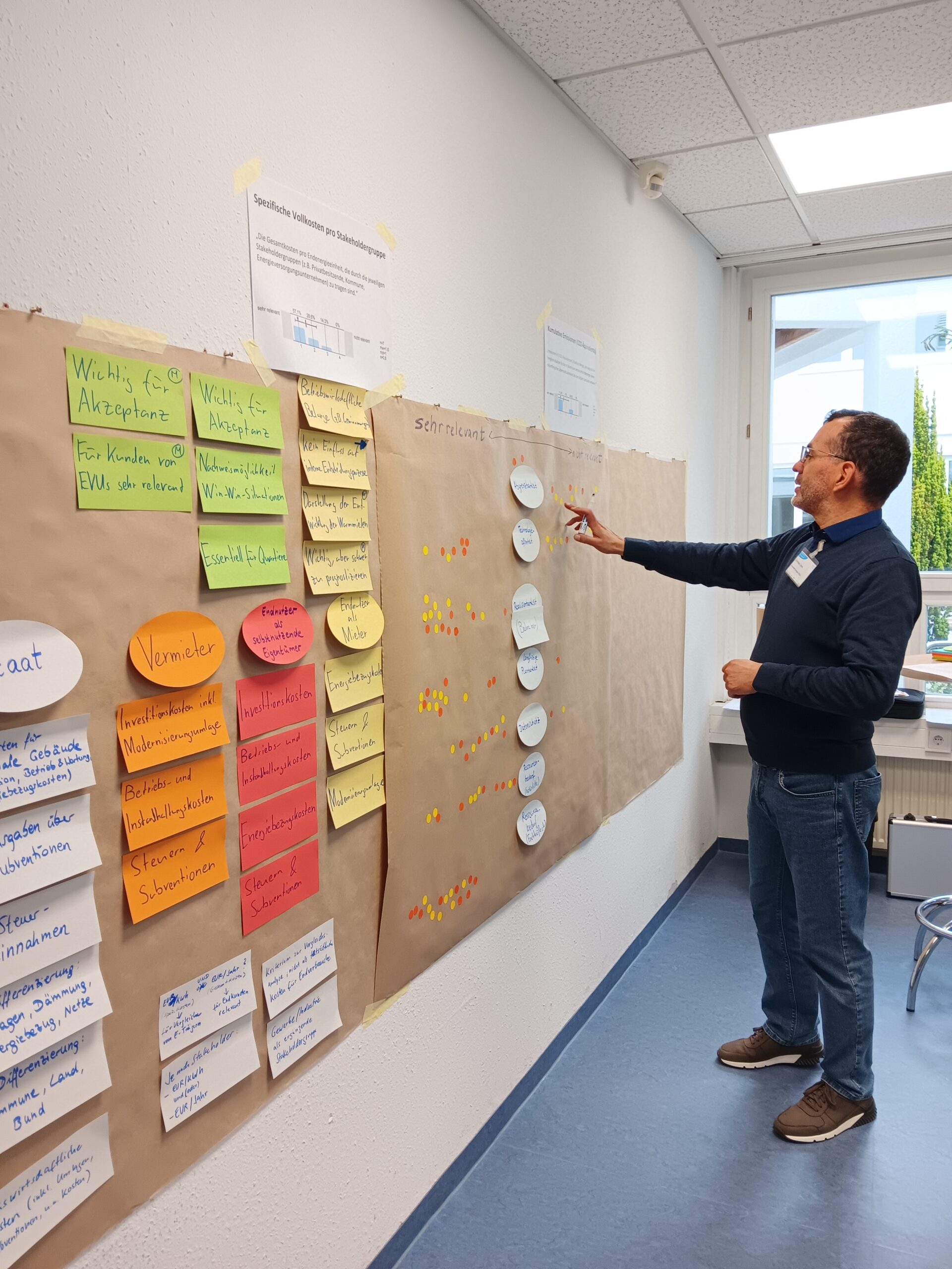 2. Praxisbeiratssitzung